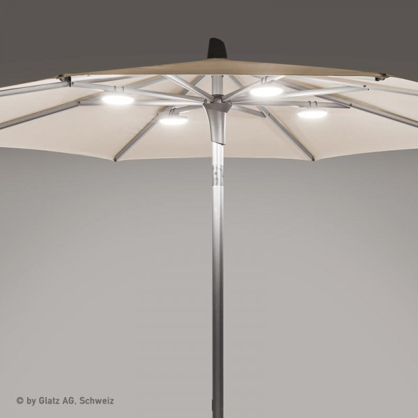 Osyrion Spots - 4er Set Osyrion Spots - 4er Set