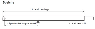 Ersatzbespannung May-Schattello