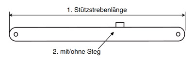 May Schattello Ersatzbezug wechseln