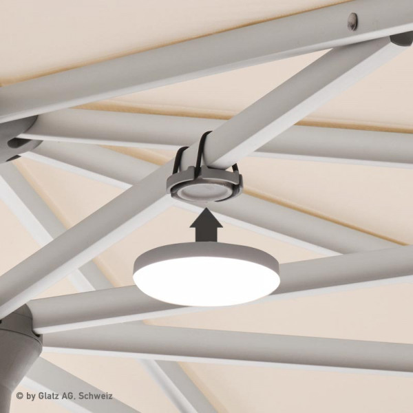 Osyrion Spots - 2er Set Osyrion Spots - 2er Set