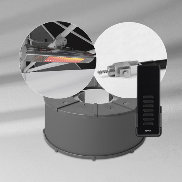 LED-Beleuchtung und Heizung mit Steuerung Pz200 inkl. 7 Kanal Fernbedienung LED-Beleuchtung und Heizung mit Steuerung Pz200 inkl. 7 Kanal Fernbedienung