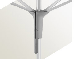 Glatz Fortero ProÖffnungsprinzip