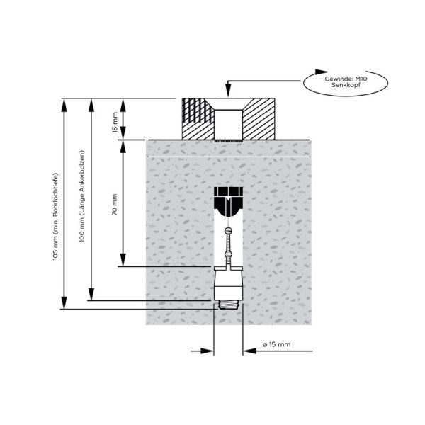 Shademaker Montageplatte Shademaker Montageplatte