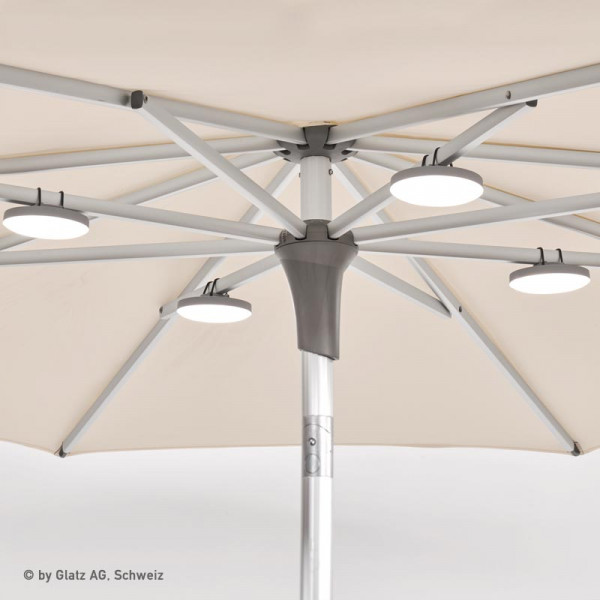 Osyrion Spots - 4er Set Osyrion Spots - 4er Set